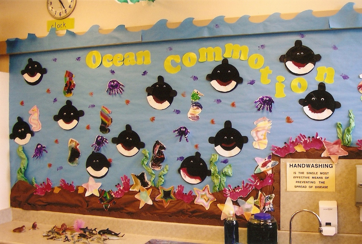 Bulletin Board Themes - How To.